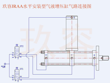 JRAA標(biāo)準(zhǔn)型水平安裝氣液增壓缸控制圖