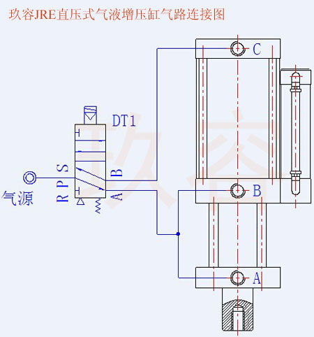 直壓式增壓缸電磁閥控制圖