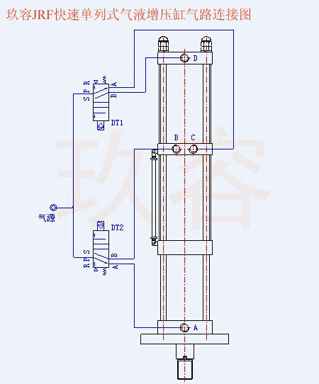 JRF快速單列式氣液增壓缸控制圖