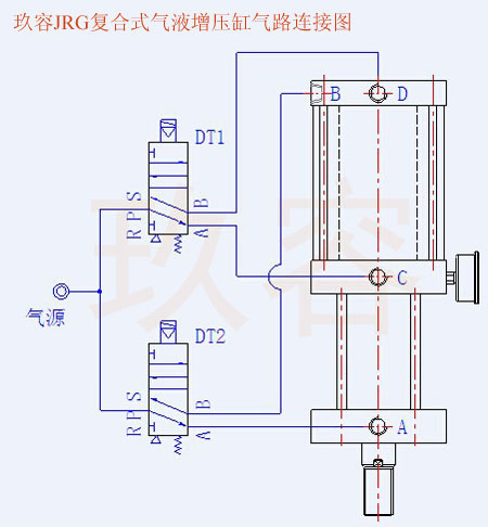 復(fù)合式氣液增壓缸氣路連接圖