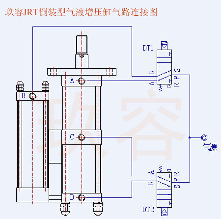 并列式倒裝型氣液增壓缸氣路連接圖