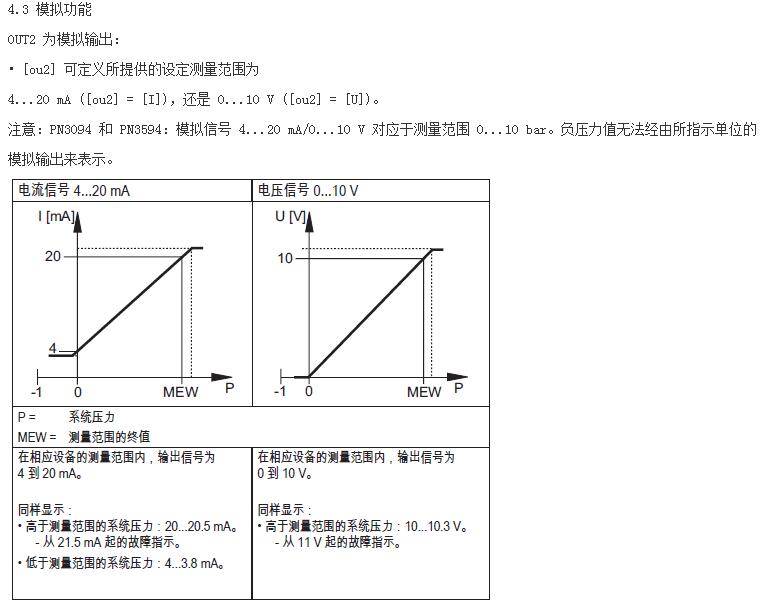 油壓傳感器使用說(shuō)明5