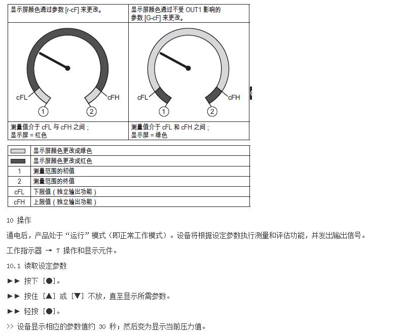 油壓傳感器使用說(shuō)明18