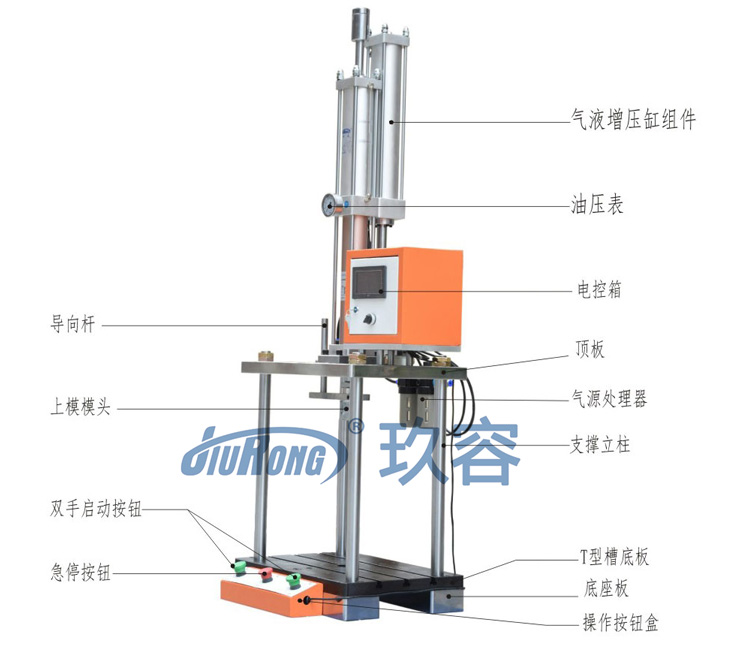 四柱二板氣液增壓機型號參數(shù)產(chǎn)品圖