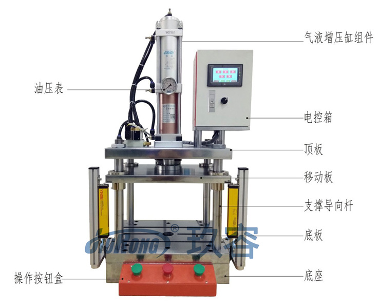 四柱三板氣液增壓機產(chǎn)品圖