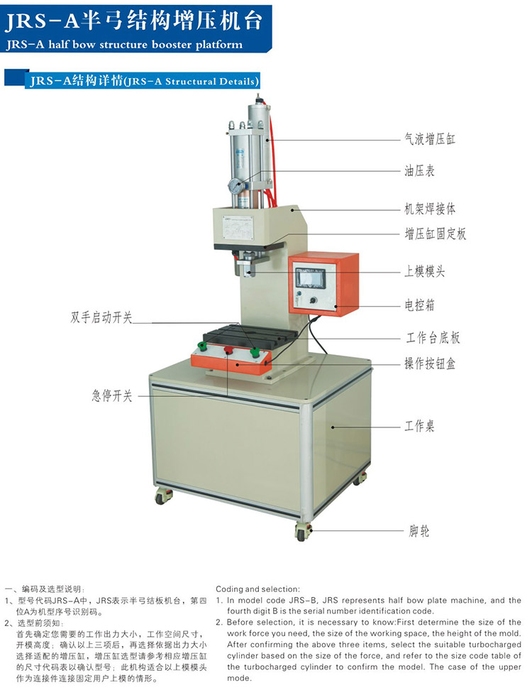 半弓型氣液壓力機結(jié)構(gòu)說明