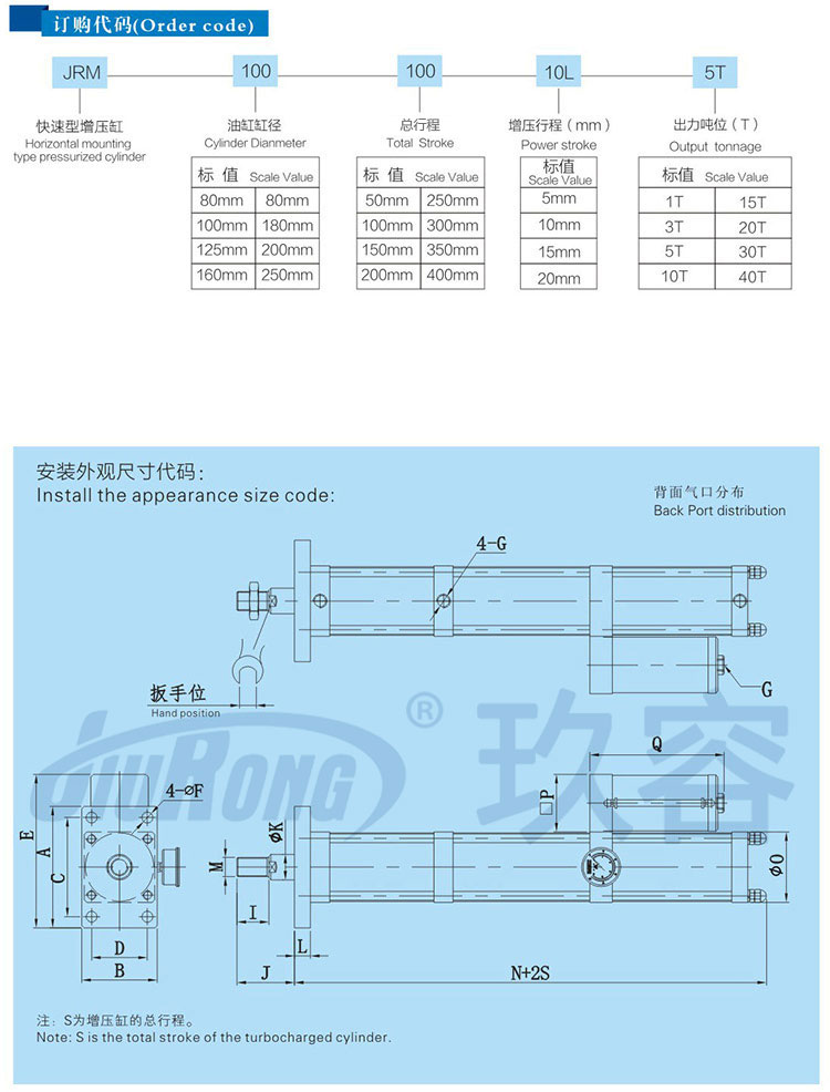 油氣隔離型氣液增壓缸訂購(gòu)及尺寸代碼說明