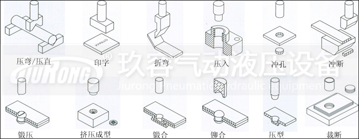 增壓缸產(chǎn)品應(yīng)用