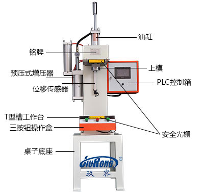 氣液增力式壓力機產品細節(jié)描述