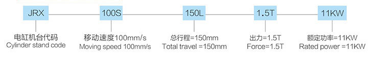 1.5噸伺服壓力機(jī)選型參數(shù)